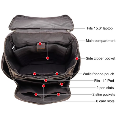 Nicholas - Men’s Vintage Leather Laptop Backpack